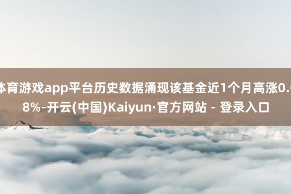 体育游戏app平台历史数据涌现该基金近1个月高涨0.08%-开云(中国)Kaiyun·官方网站 - 登录入口