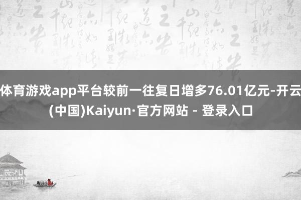 体育游戏app平台较前一往复日增多76.01亿元-开云(中国)Kaiyun·官方网站 - 登录入口