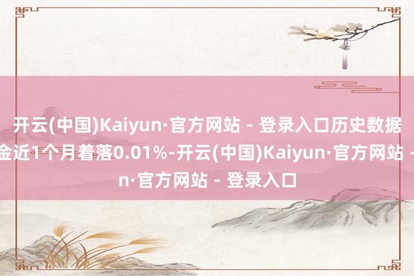 开云(中国)Kaiyun·官方网站 - 登录入口历史数据清爽该基金近1个月着落0.01%-开云(中国)Kaiyun·官方网站 - 登录入口